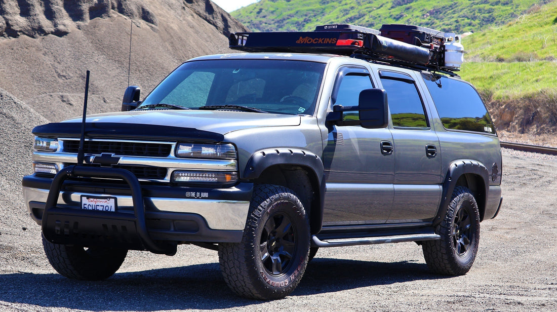 Step-by-Step Guide: How to Install a Roof Rack Basket (Without the Guesswork)