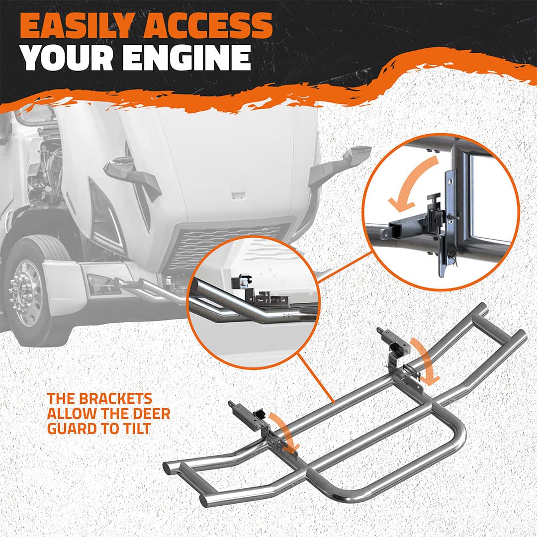 Front Bumper Guard Mounting Brackets for Volvo VNL 2018-2023 (Brackets ONLY)