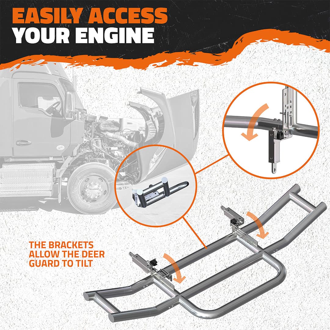 Front Bumper Guard Mounting Brackets for Mack Pinnacle 2007-2014 (Brackets ONLY)