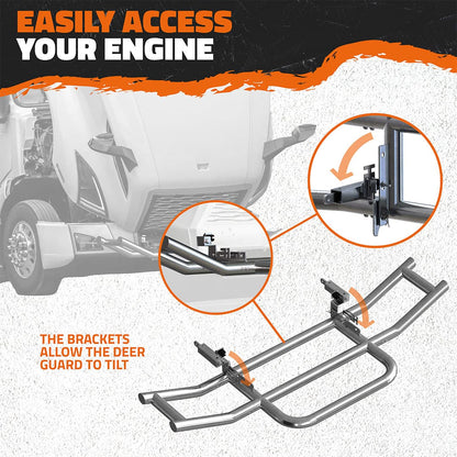 Front Bumper Guard Mounting Brackets for Volvo VNL 2018-2023  (Brackets ONLY)