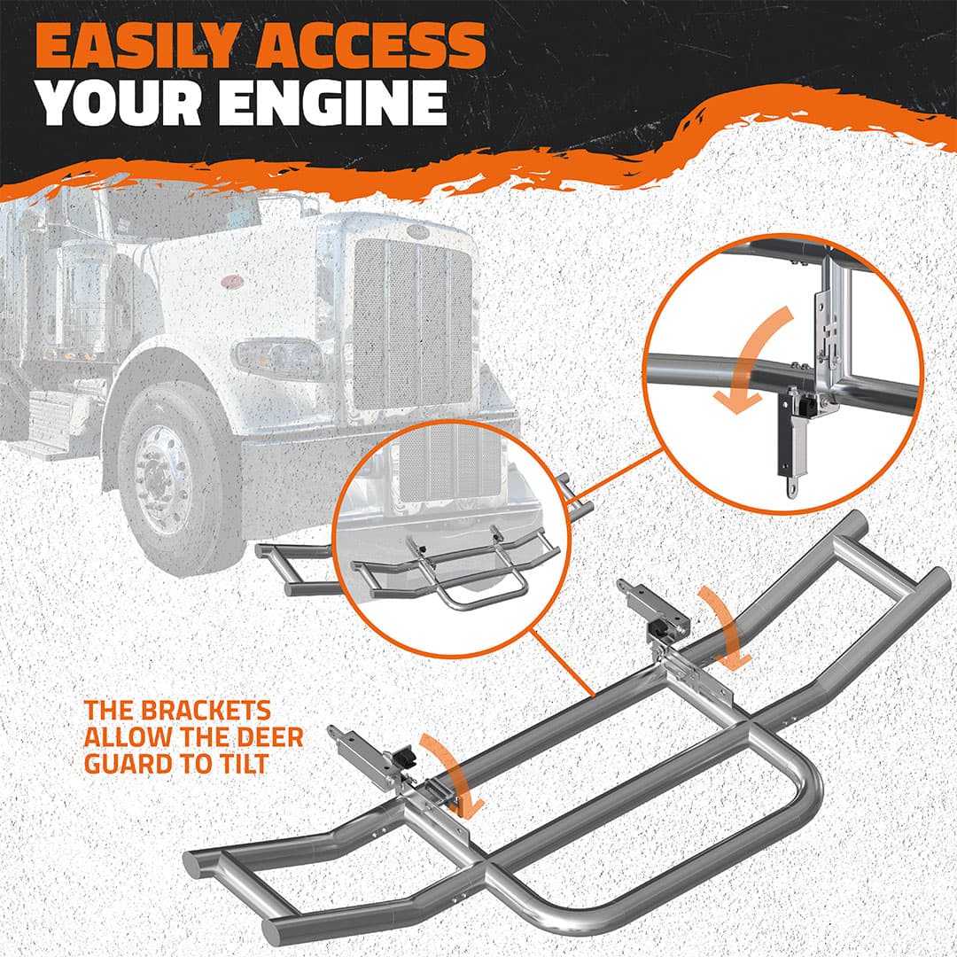 Front Bumper Guard Mounting Brackets for Peterbilt New Models (Brackets ONLY)