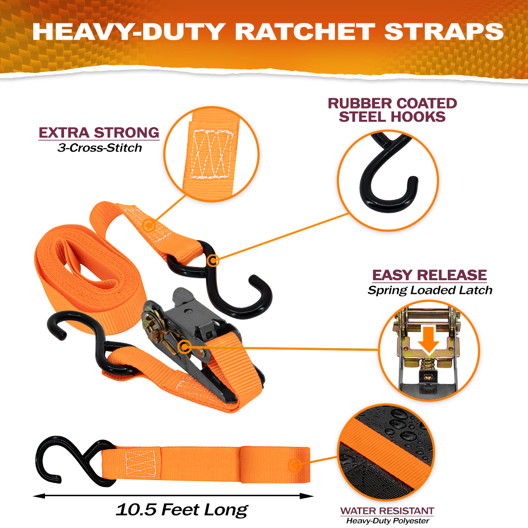 Rooftop Cargo Bag - 20 Cubic Ft. | Protective Mat | Buckle Straps | Ratchet Straps